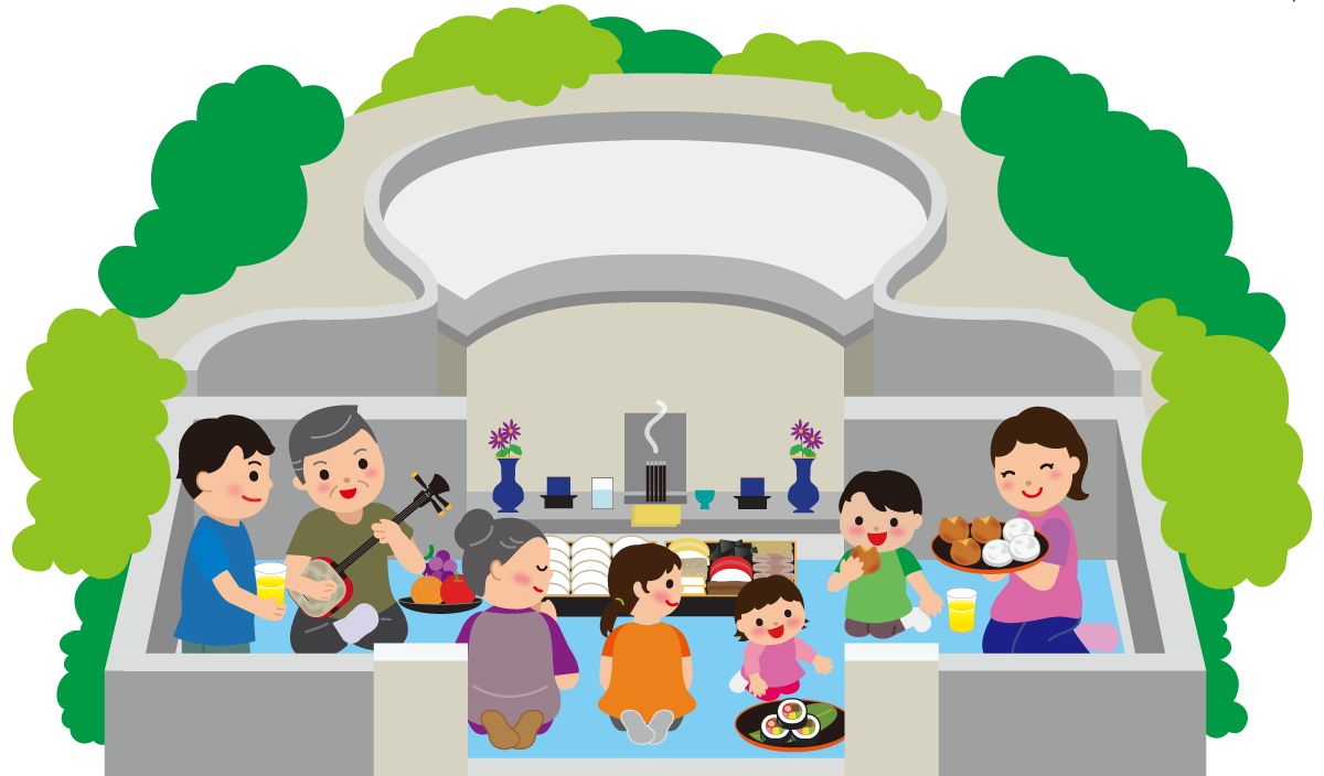 沖縄のシーミーについて